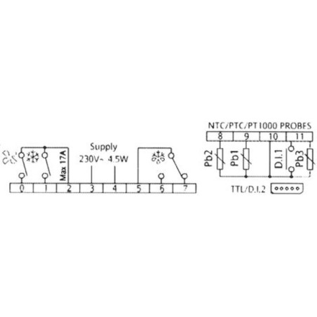 ELIWELL CONTROLLER  ID PLUS 974 230V 50/60Hz