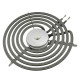 RANGE SURFACE ELEMENT